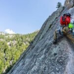 Hand Shield Risk Assessments: The Secret Weapon for Climbers on Their Weight Loss Journey